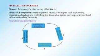 finanacial management consideration