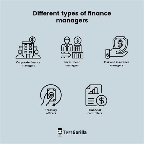 Finance For Managers ( U K Higher Education Business Finance)