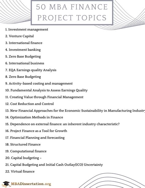 Read Finance Research Paper Topics 