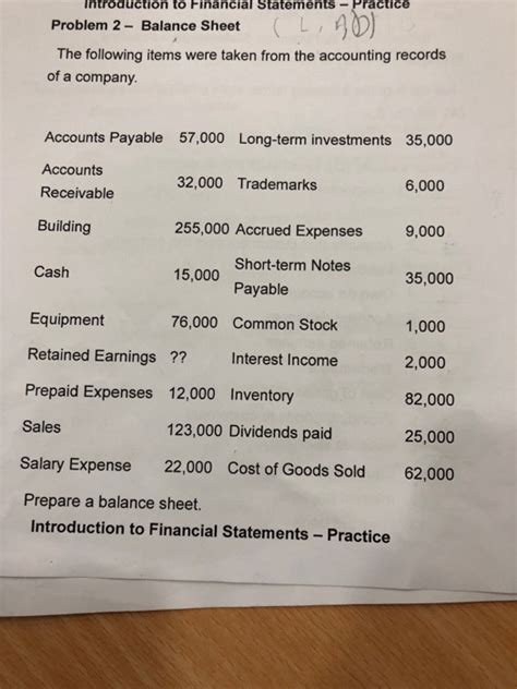 financial accounting practice problems and solutions