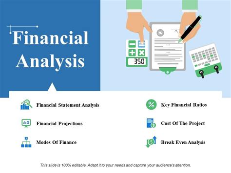 Financial Analysis Ppt Presentation