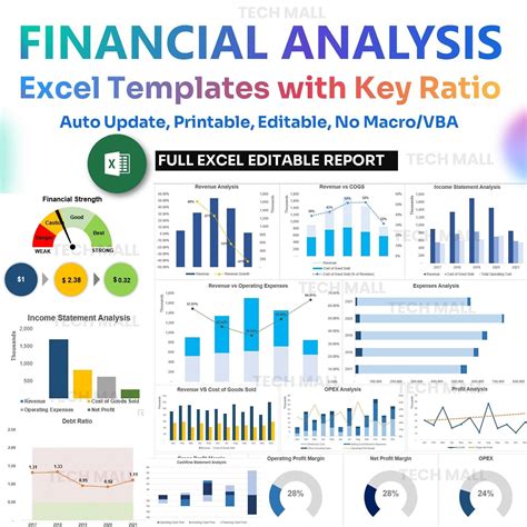 Financial Analysis With Microsoft Excel 6th Edition