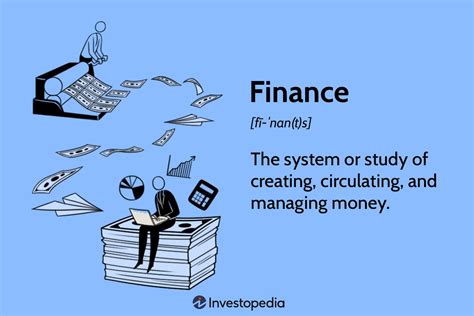 financial definitions