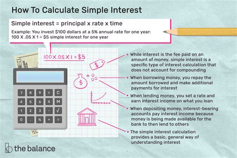 Financial Literacy How To Calculate Interest Learn Bright Financial Literacy Math Worksheets - Financial Literacy Math Worksheets