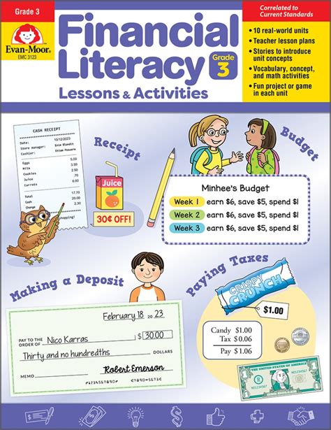Financial Literacy Worksheets Tpt Financial Literacy Math Worksheets - Financial Literacy Math Worksheets