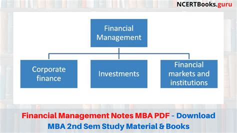 financial management 2nd sem notes for mba