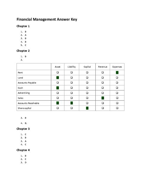 Financial Management Answer Key By Cabrera
