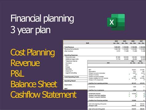 Financial Planning 3