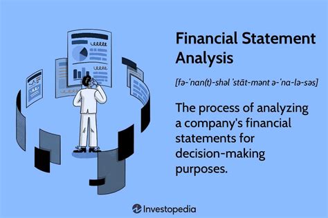 financial statement analysis explained mba fundamentals 7