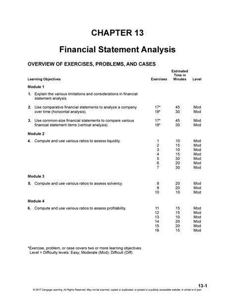 Read Financial Accounting Chapter 13 Solutions 
