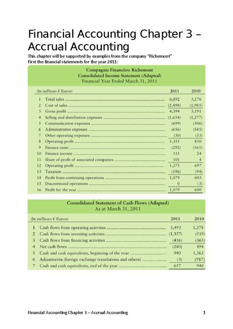 Download Financial Accounting Chapter 3 