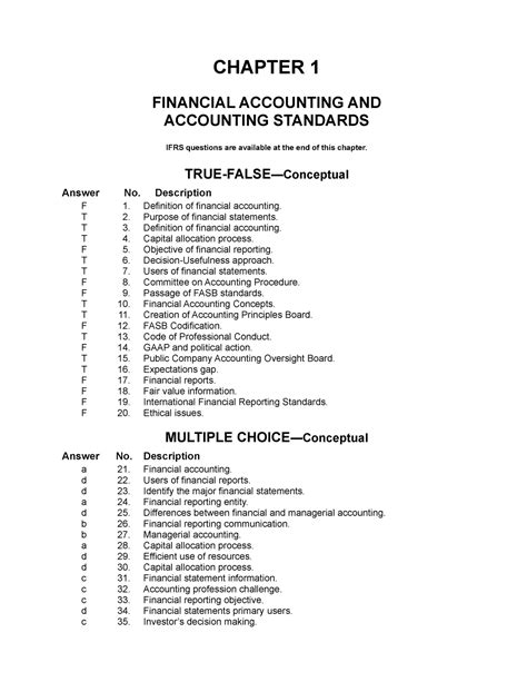 Read Online Financial Accounting Chapter Summaries 