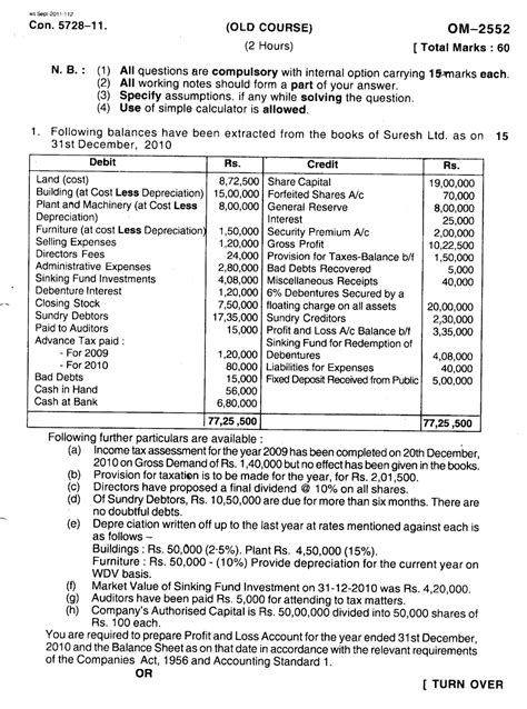 Download Financial Accounting Previous Question Papers Of University Of Mysore 