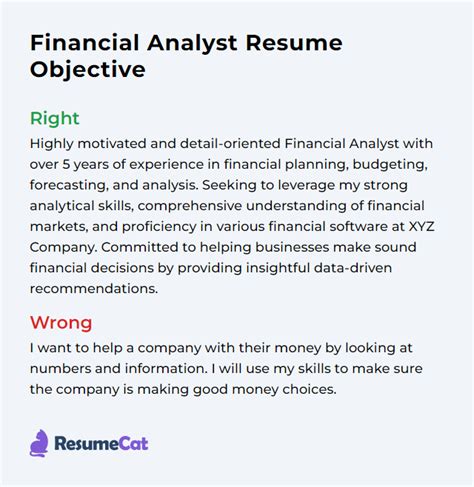 Read Financial Analyst Performance Objectives Examples 