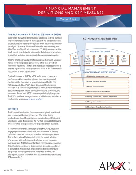 Read Online Financial Management Definitions And Key Measures 