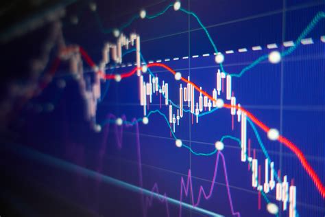 Full Download Financial Market Analysis 