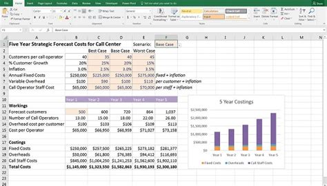 Financial Modeling in Excel For Dummies