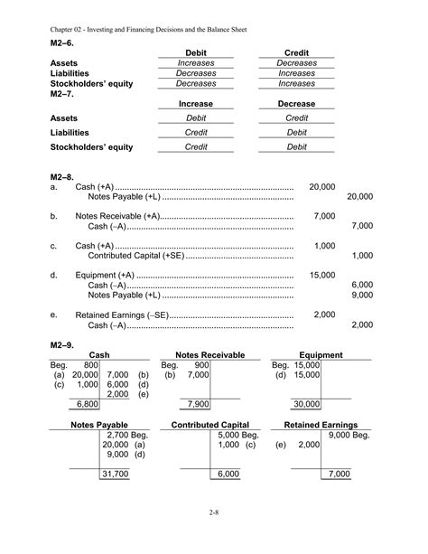 Financing Accounting 7th Edition Chapter 11 Solutions