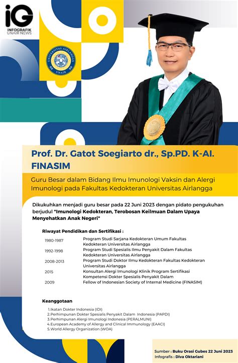 finasim | QMEDIC LinkedIn