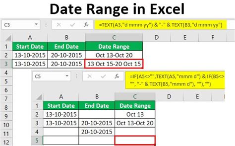 Find A Date Range With Regular Expression Oracle Sql