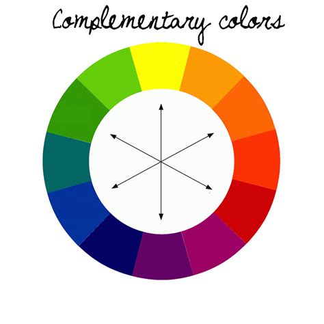 find complementary colors