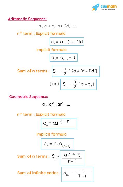 Find Formula For Sequence