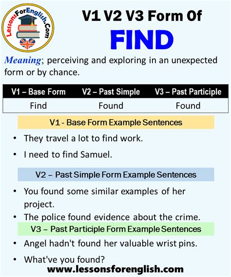 find found
