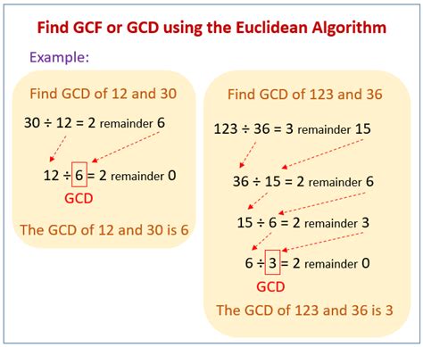 Find Gcd Euclidean Algorithm