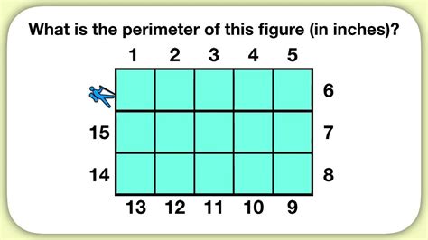 Find Perimeter By Counting Unit Squares Article Khan Perimeter 3rd Grade - Perimeter 3rd Grade