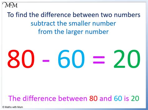 Find The Difference Between Two Numbers Mathondemand Com Find The Difference Math - Find The Difference Math