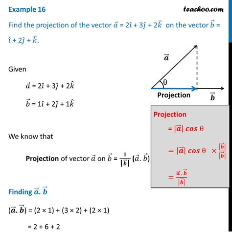 Image related to find-projection-of-vector