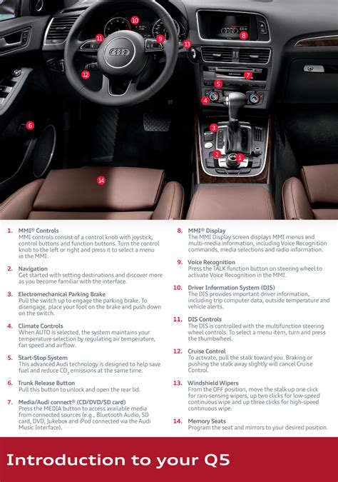 Download Find User Guide Audi Q5 