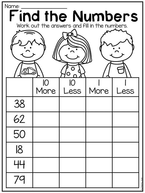 Finding 10 More 10 Less Activity Have Fun Ten More Ten Less Anchor Chart - Ten More Ten Less Anchor Chart