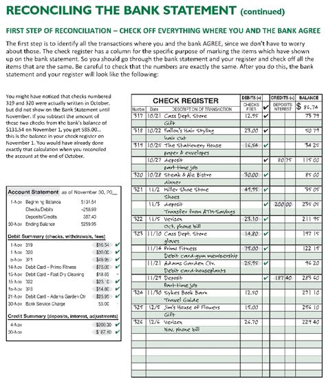 Finding A Checking Account Worksheet And Balancing A Worksheet On Checks And Balances - Worksheet On Checks And Balances