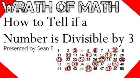 Finding A Number Can Be Divided By Ten Numbers Divisible By 10 - Numbers Divisible By 10