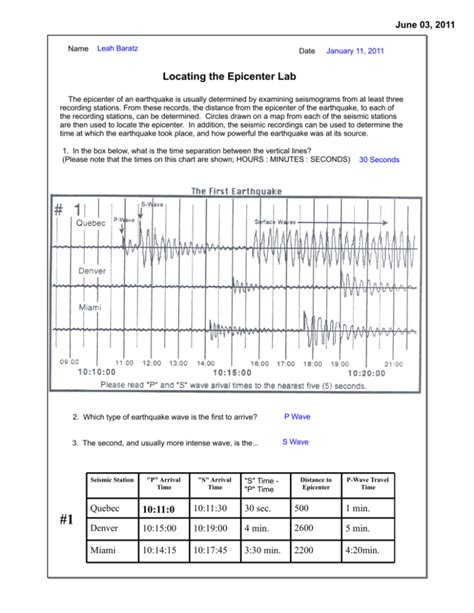 Finding Epicenters Lab Answer Key