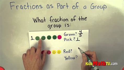Finding Fractions In A Group Of Shapes Activities Finding Fractions Of Shapes - Finding Fractions Of Shapes