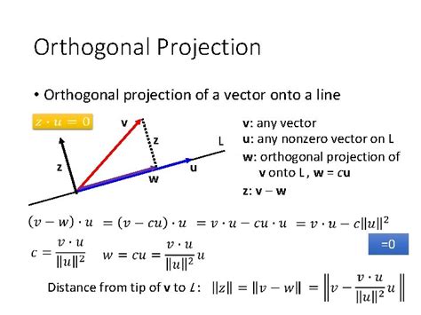 Finding Orthogonal Projection