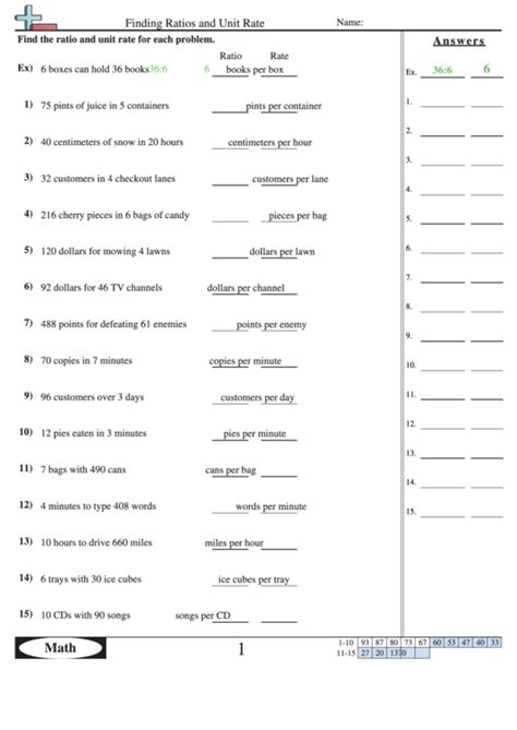 Finding Ratios And Unit Rate Worksheet Download Common Unit Rates Worksheet With Answers - Unit Rates Worksheet With Answers