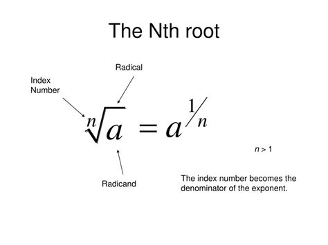 Finding The Nth Root Of A Complex Number