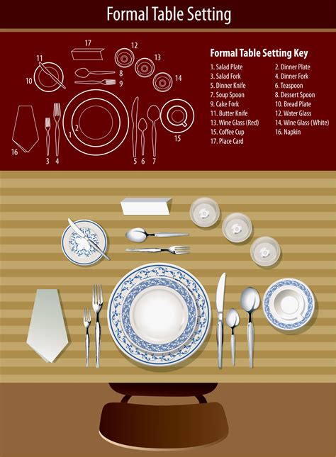 Full Download Fine Dining Service Guidelines 