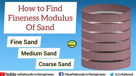 Fineness Modulus Of Sand