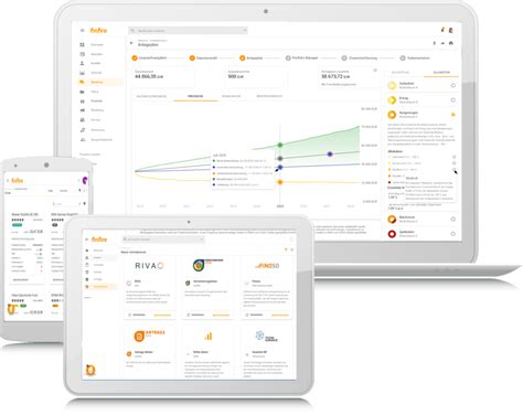 finfire.de Traffic Analytics & Market Share Similarweb