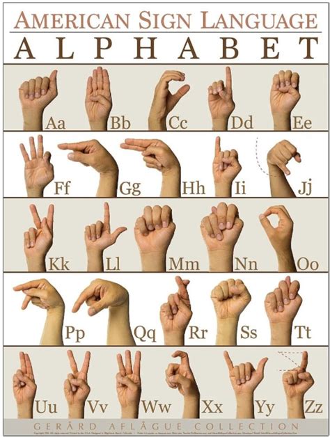 Fingerspelling Wikipedia Phonetic Spelling Hand Writing - Phonetic Spelling Hand Writing