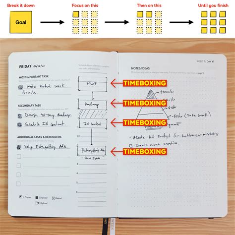 Finishers Journal