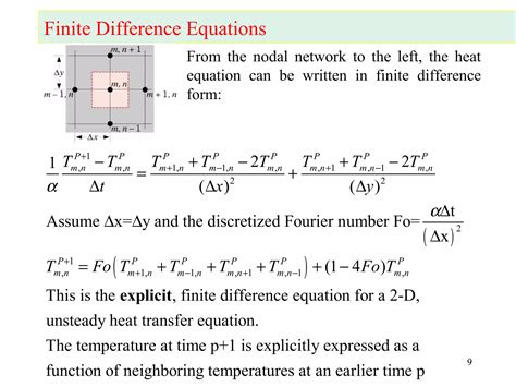 Finite Difference Methods In Heat Transfer Second Edition
