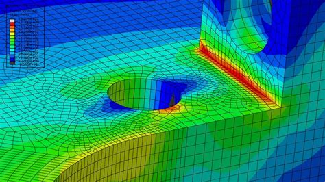 Finite Element Analysis By Dr S Senthil