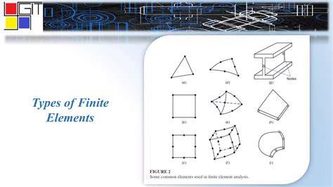 finite element analysis imp question