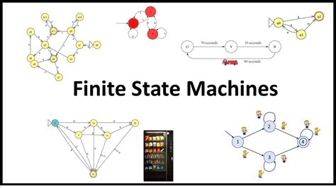 Finite State Machines And Algorithmic State Machi