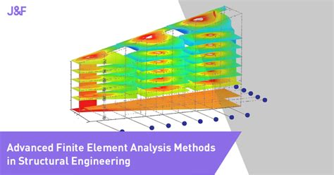 Read Finite Element Analysis Chandraputla 